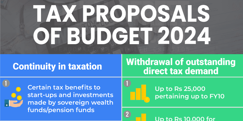 Tax Proposals of Budget 2024