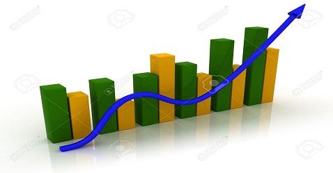 Ten stocks close to their 52-week high