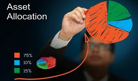 Asset Allocation: One of the important tool for investing