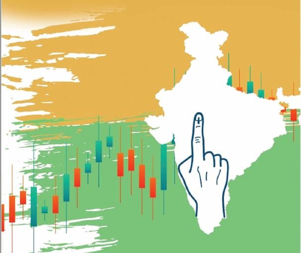 Post-Poll Investment Strategy