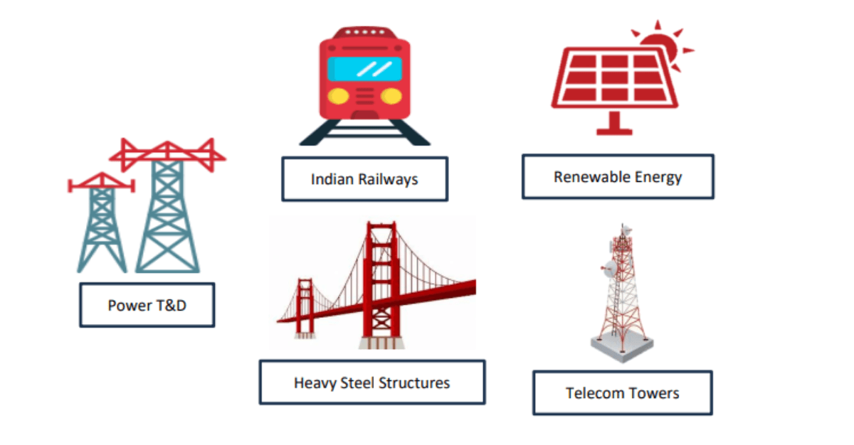 Rs 2,388 crore order book: Multibagger penny stock under Rs 20; Company to consider and approve proposed amalgamation with Hill View Infrabuild Ltd