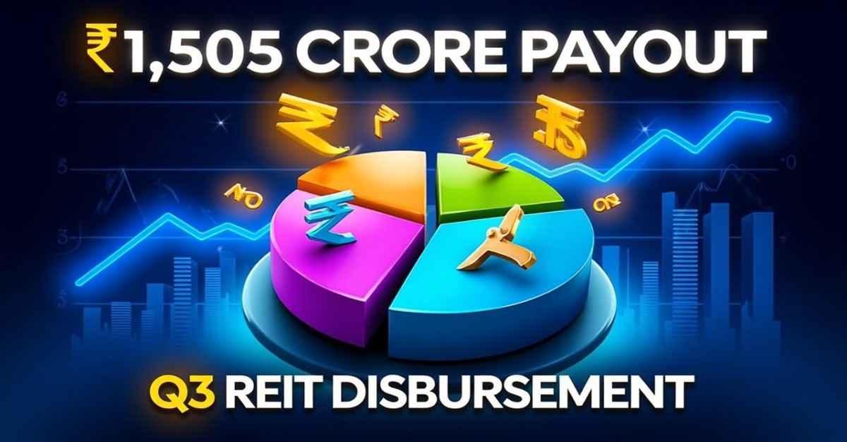 India’s four listed REITs disbursed Rs 1,505 crores to unitholders in Q3 of this fiscal: Indian REITs Association