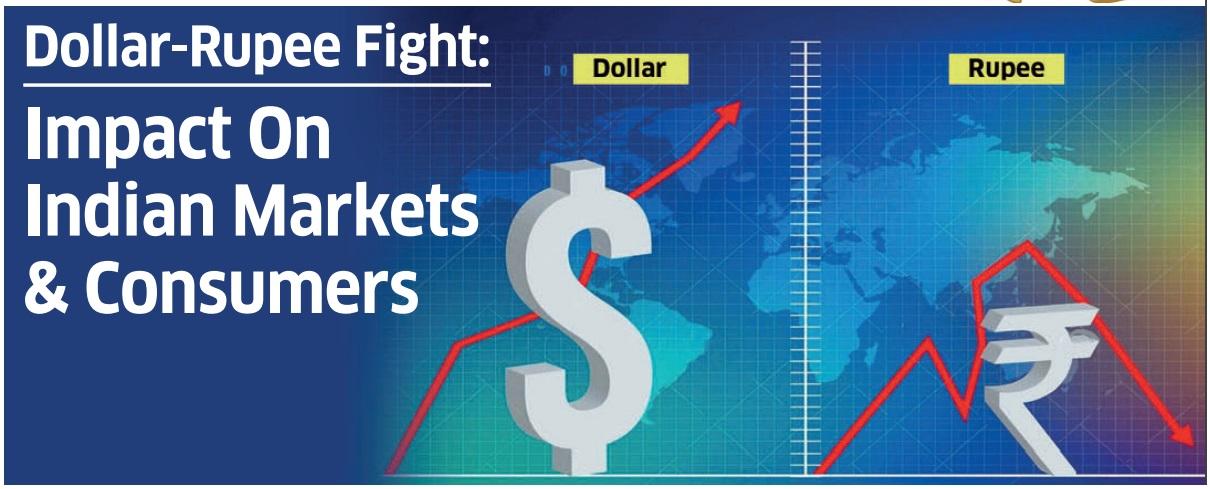 Dollar-Rupee Fight: Impact On Indian Markets & Consumers