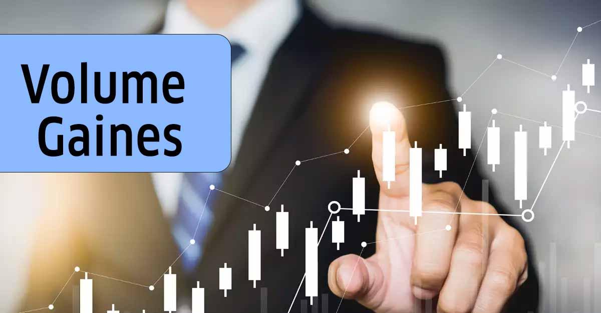 Market Movers: Here are today’s high-volume buzzers!