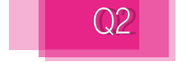 Kanoria Chemicals reports 43 per cent revenue growth