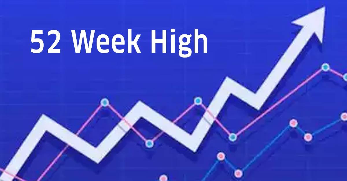 These Stocks Hit 52-Week Highs Today, Keep These Stocks on Your Radar for Tommorow