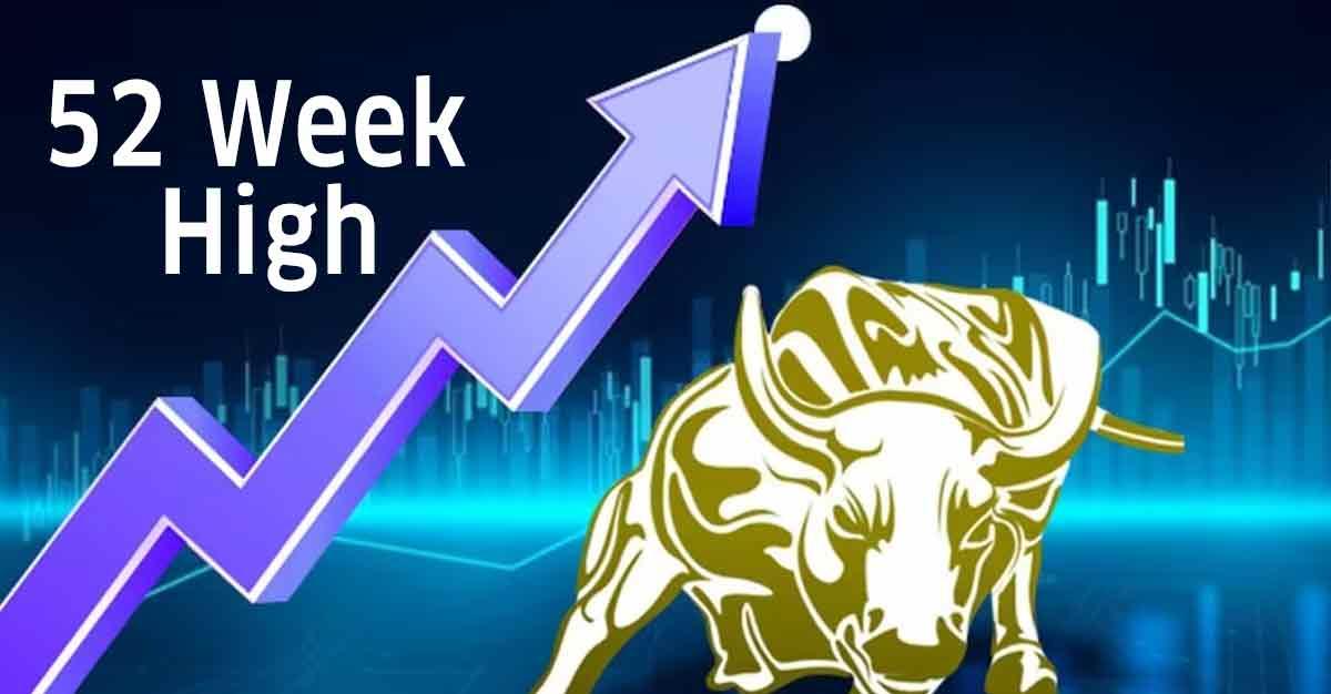 Back-to-Back 52-Week Highs Alert: Multibagger Real Estate Stock; Board Likely to Announce Bonus Shares & Dividend