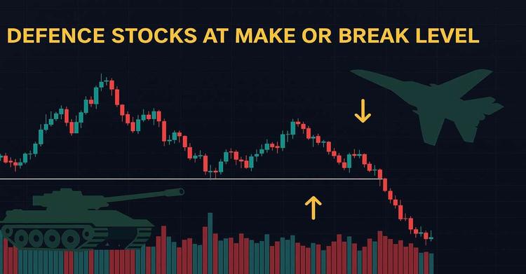 Defence Index at Make-or-Break Level: A Must-Read If You Hold Positions ...