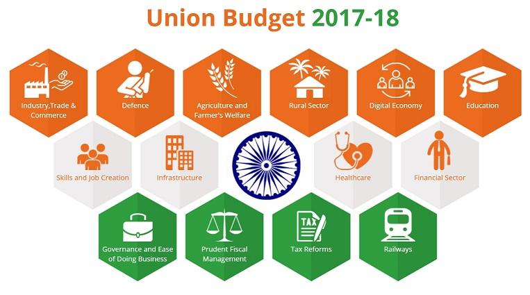 What business leaders think of Budget 2018?