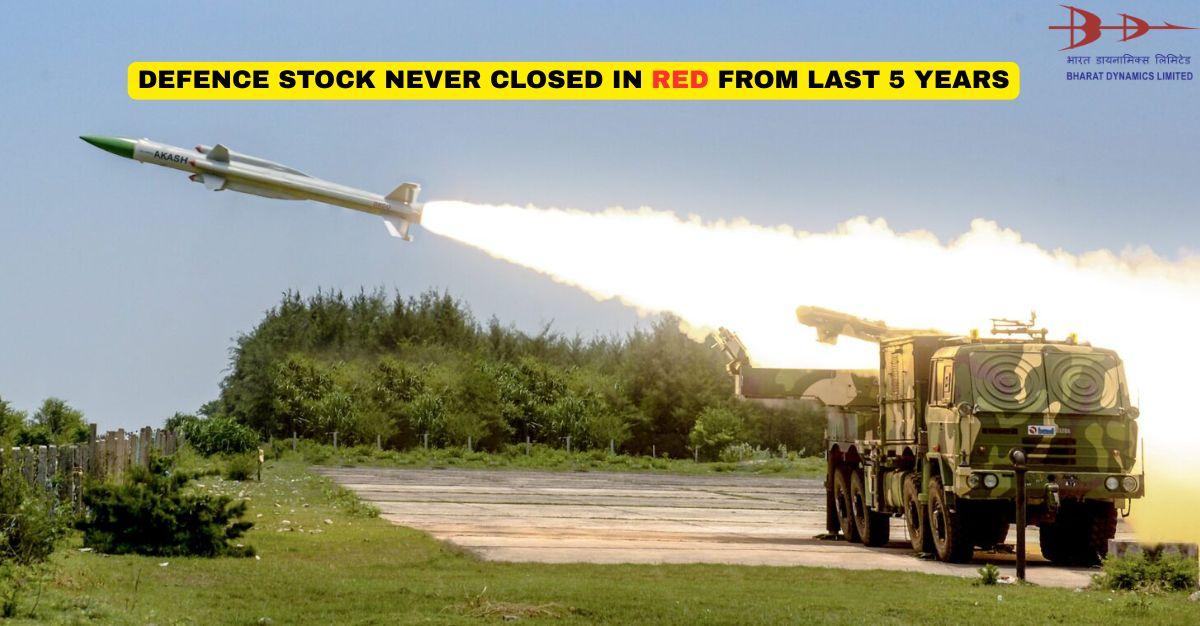 Rs 22,700 Crore Order Book: President of India-backed multibagger defence stock never closed in red from last 5 years!