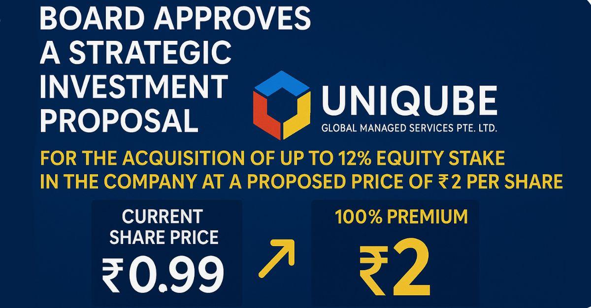 Penny stock under Re 1 jumps after board approves a strategic investment proposal from a Singapore-based company at 100% premium