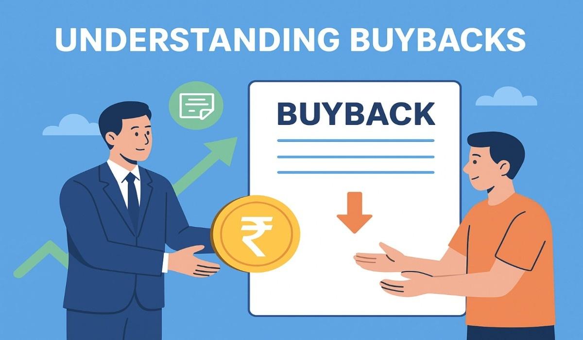 Understanding Buybacks: A Strategic Tool for Companies!