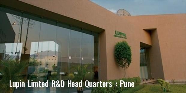 Lupin partners with AbbVie to treat haematological cancers