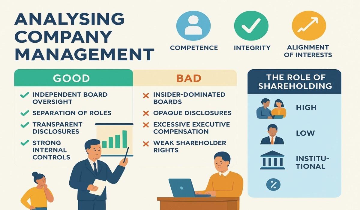 Analysing Company Management: A Guide for Investors!