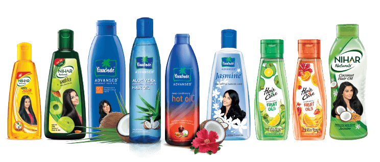 Marico volatile as government ups support price for copra