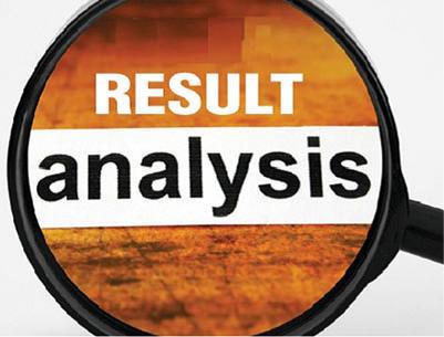 Q2FY26 Earnings Analysis Till Now: Balancing Resilience and Reality