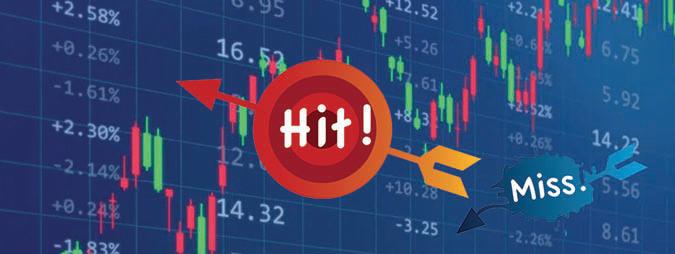 Highs Hit, Broader Participation Missed