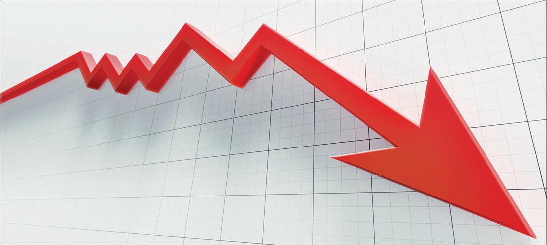 Finding Strength in Red Markets