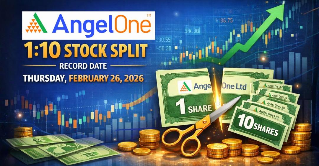 Angel One Announces Stock from Rs 10 to Re 1; Record Date Inside