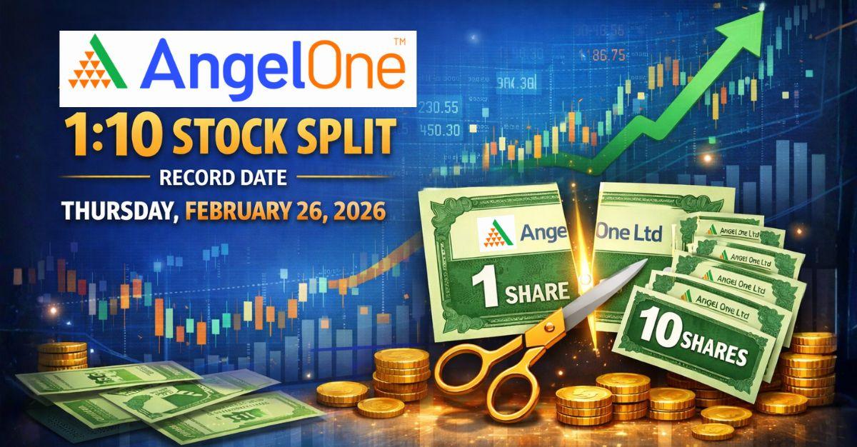 Angel One Announces Stock from Rs 10 to Re 1; Record Date Inside