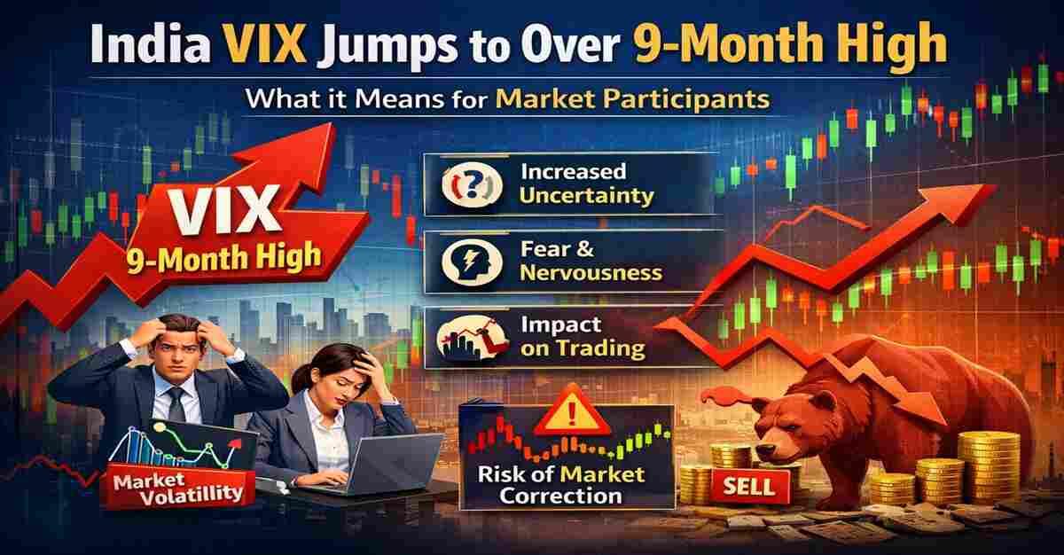 India VIX Jumps 15% to Over 9-Month High: What It Means for Traders and Investors