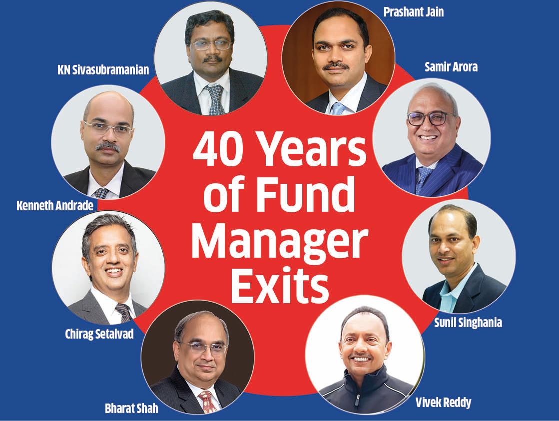 40 Years of Fund Manager Exits