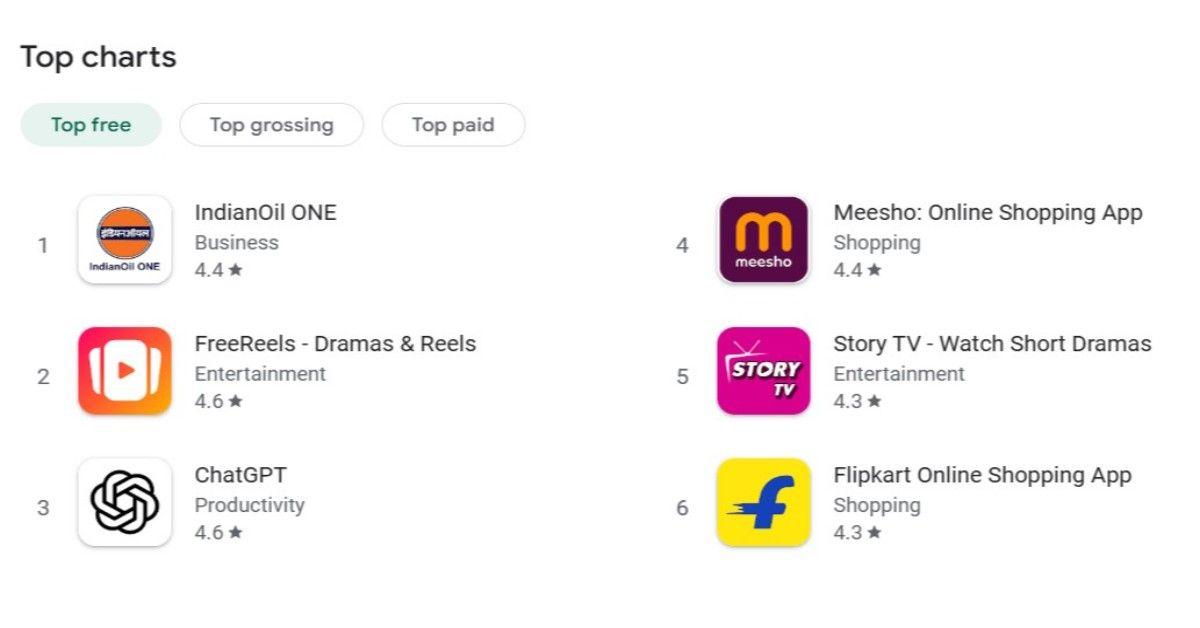 LPG सिलिंडर संकट: इंडियनऑइल वन भारतातील सर्वाधिक डाउनलोड केलेले अॅप बनले, ChatGPT, FreeReels आणि Meesho यांना मागे टाकले.