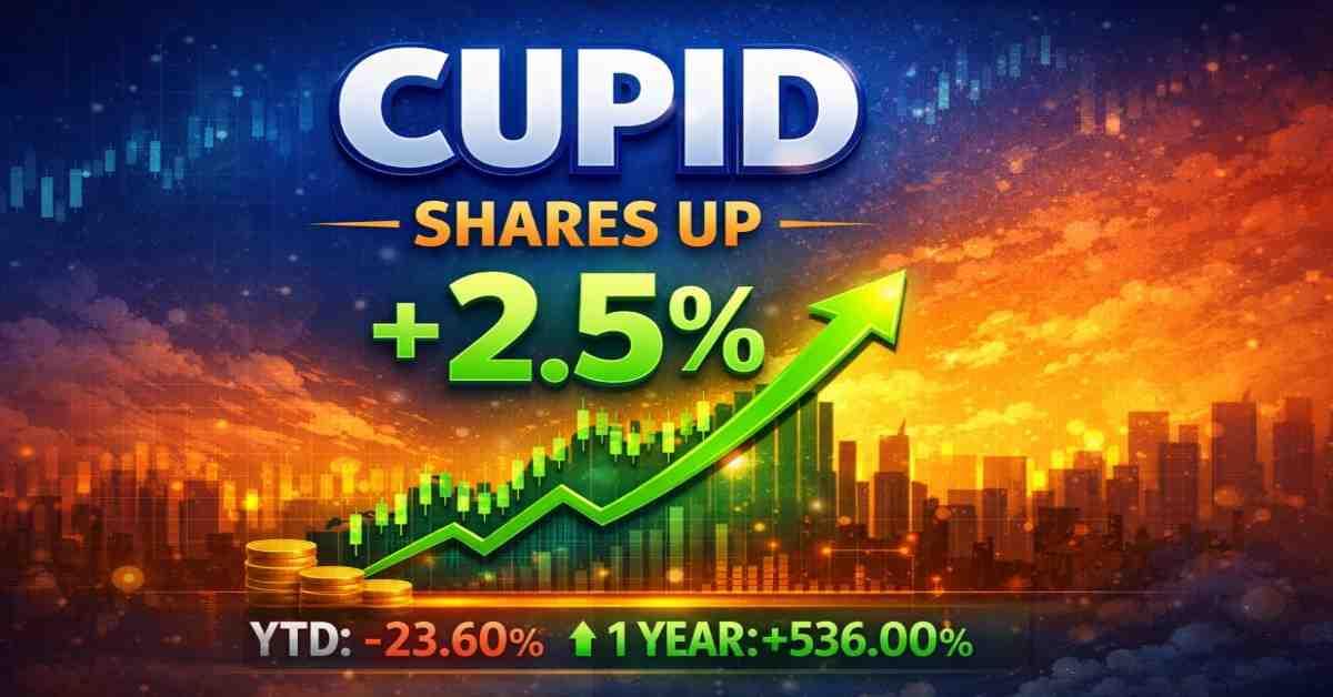 इस हेल्थकेयर और उपभोक्ता उत्पाद कंपनी के शेयर की कीमत 2.5% से अधिक बढ़ी क्योंकि यह प्रीमियम नाइट्राइल सेगमेंट में प्रवेश कर रही है।