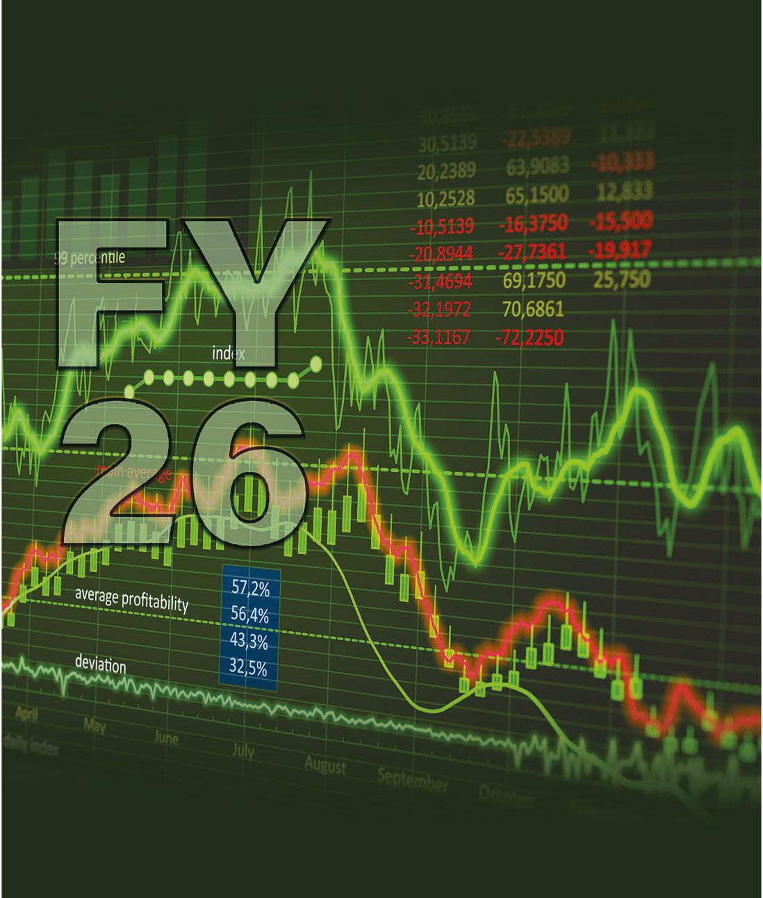 Lessons Learnt From FY26: Winners, Losers And Key Market Trends