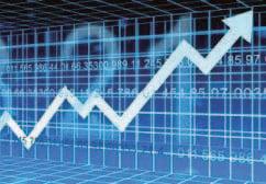 NIFTY Index Chart Analysis