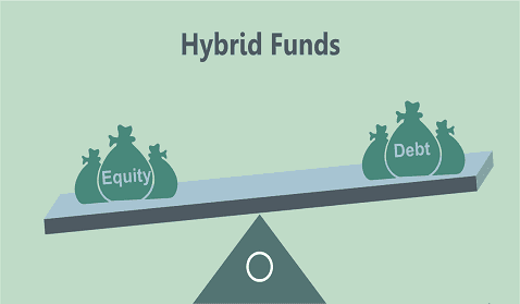 How conservative hybrid funds help you in achieving your retirement corpus?