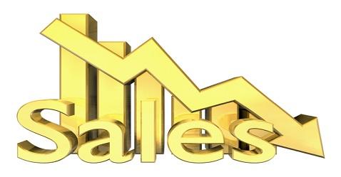 15 companies that saw highest YoY sales decline