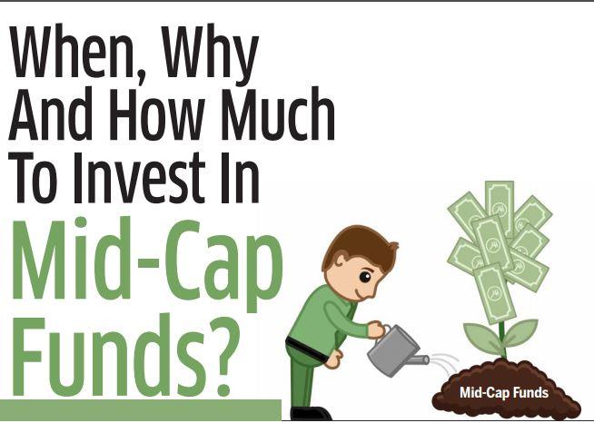 When,Why And How Much To Invest In Mid-Cap Funds?