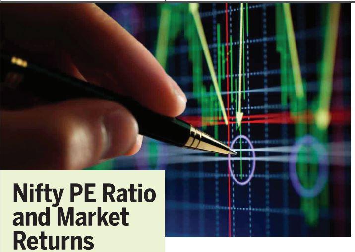 Nifty PE Ratio and Market Returns