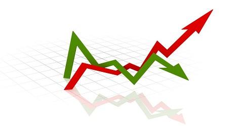 Ten stocks close to their 52-weeks low
