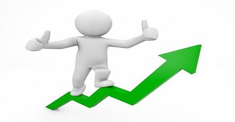 Top 5 mid cap stocks giving highest returns in 2019