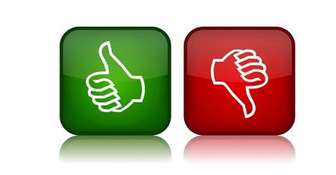 IPO Analysis: Hits and misses of FY2019