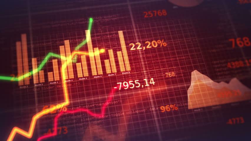Index trend and stocks in action May 08, 2019