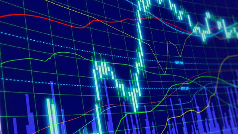 Technical Bits: IndusInd Bank bounces from double bottom zone
