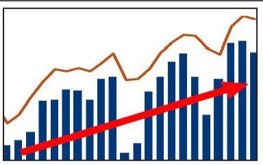 Profit Margins: As Vital as Profits!