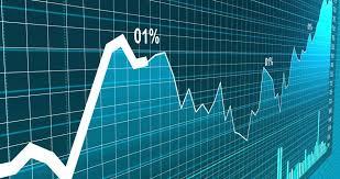 Index trend and stocks in action June 12, 2019