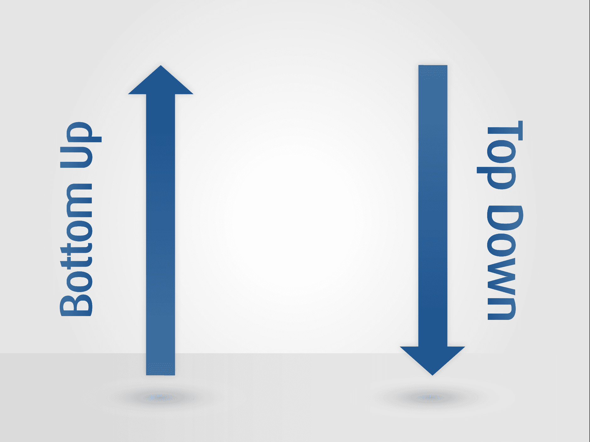 Top-down or bottom-up approach,  which one to adopt?