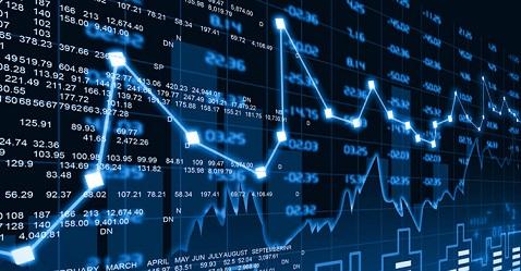 Market Close: Sensex gains close to 300 points