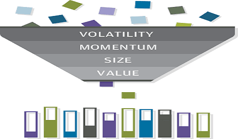 Factor-based investing to diversify your portfolio