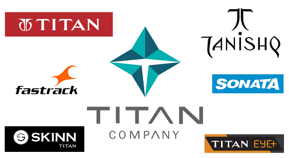 Titan nose dives post Q1 business update