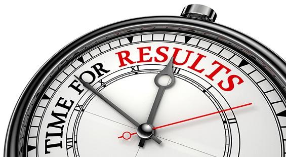 How has been the start of Q1FY20?