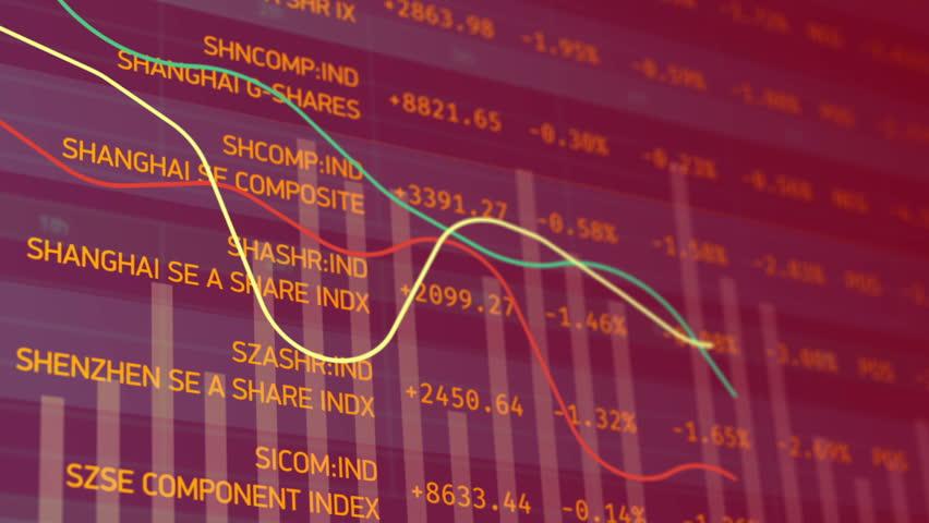 Index trend and stocks in action July 18, 2019