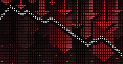 Index trend and stocks in action February 22, 2018