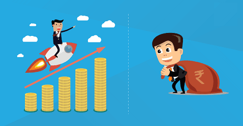 How your investment methodology effects your returns