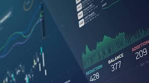 Index trend and stocks in action August 13, 2019